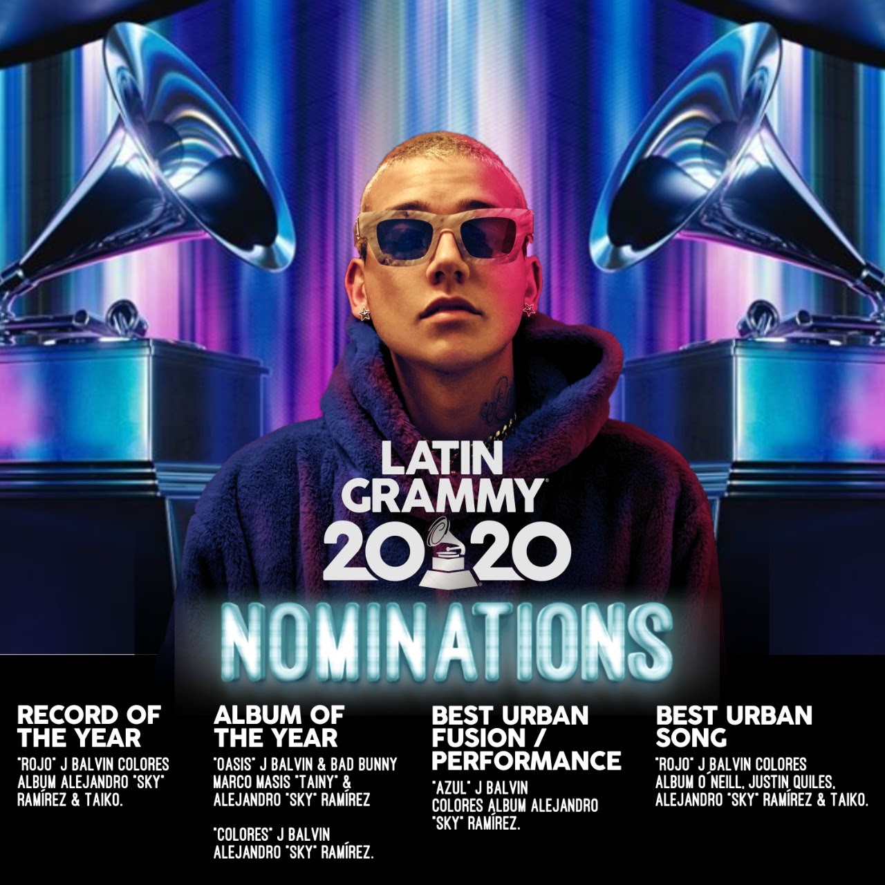 Sky Rompiendo - 2020 Latin GRAMMYS