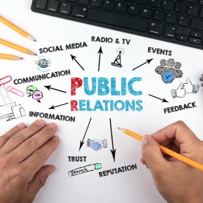 Public Relations For Artists