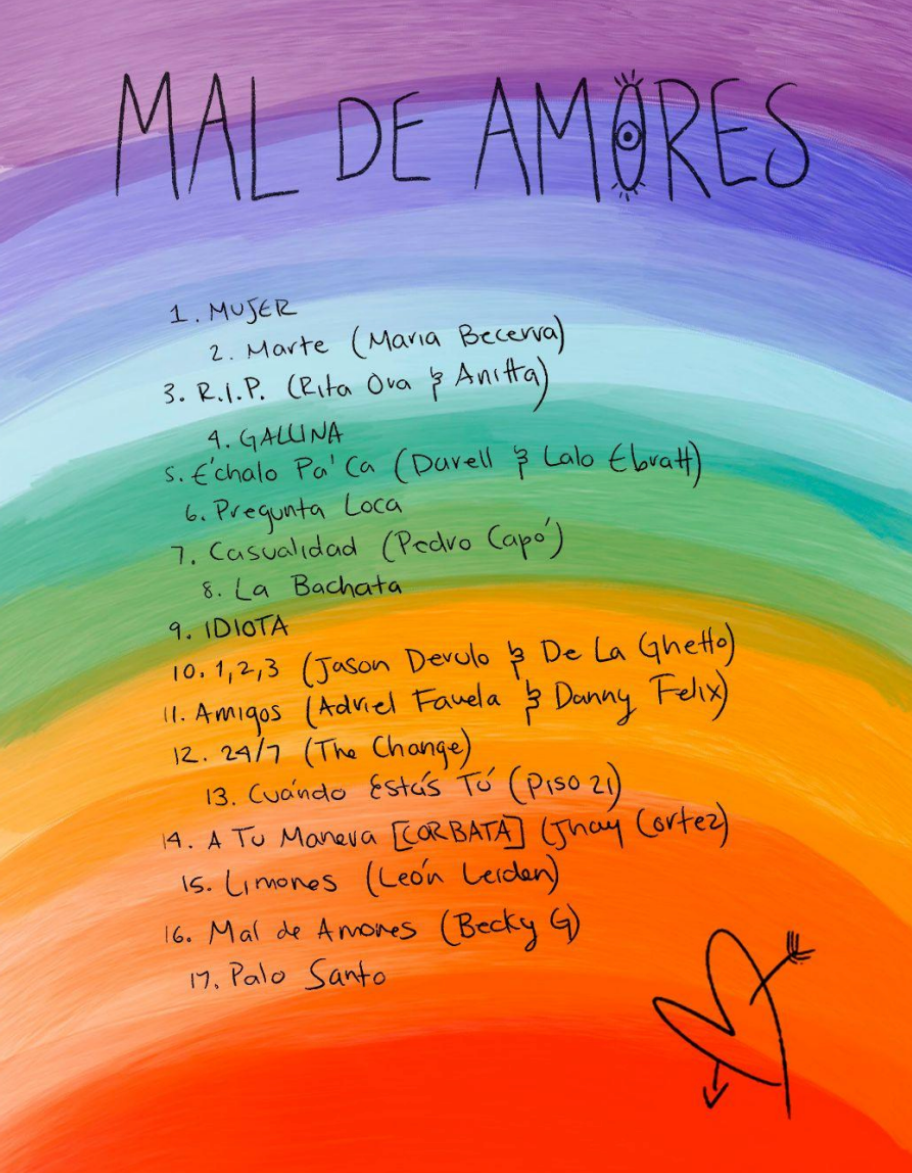 Sofía Reyes - Mal De Amores Tracklist