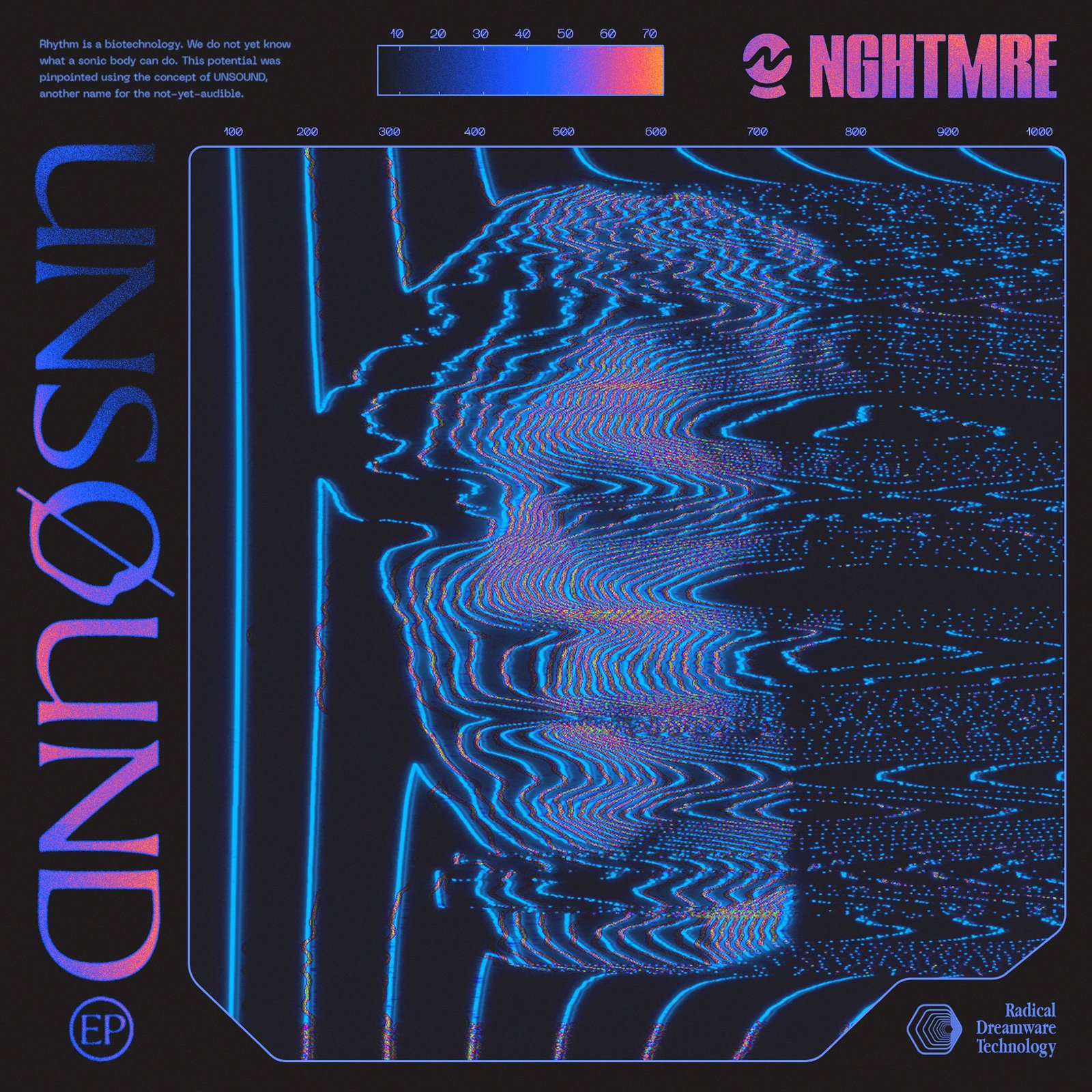 NGHTMRE - Unsound EP
